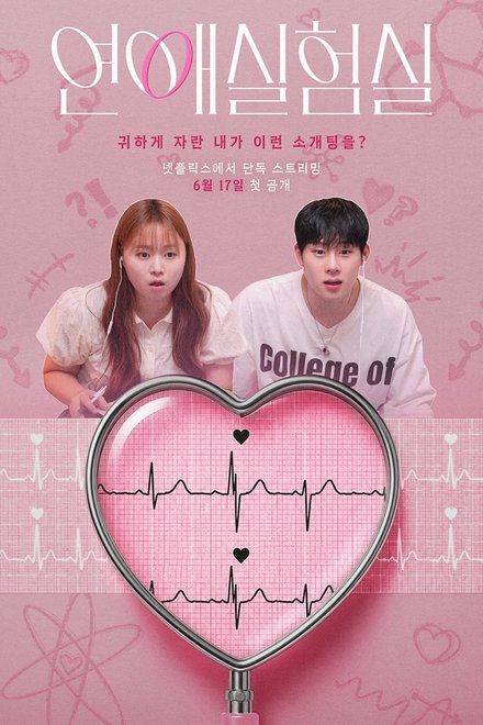 Poster for The Love Lab (2026)